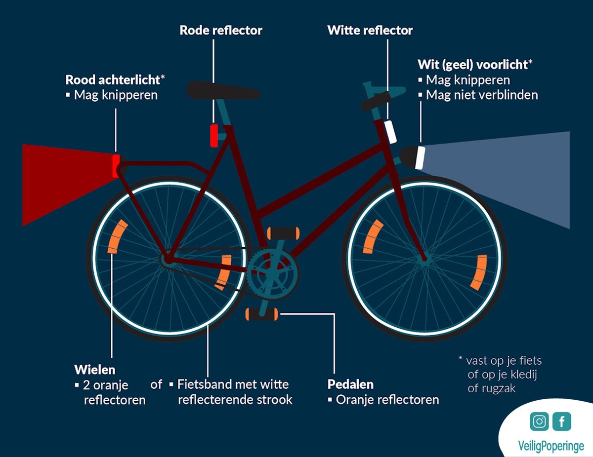 Stad Poperinge tweet media