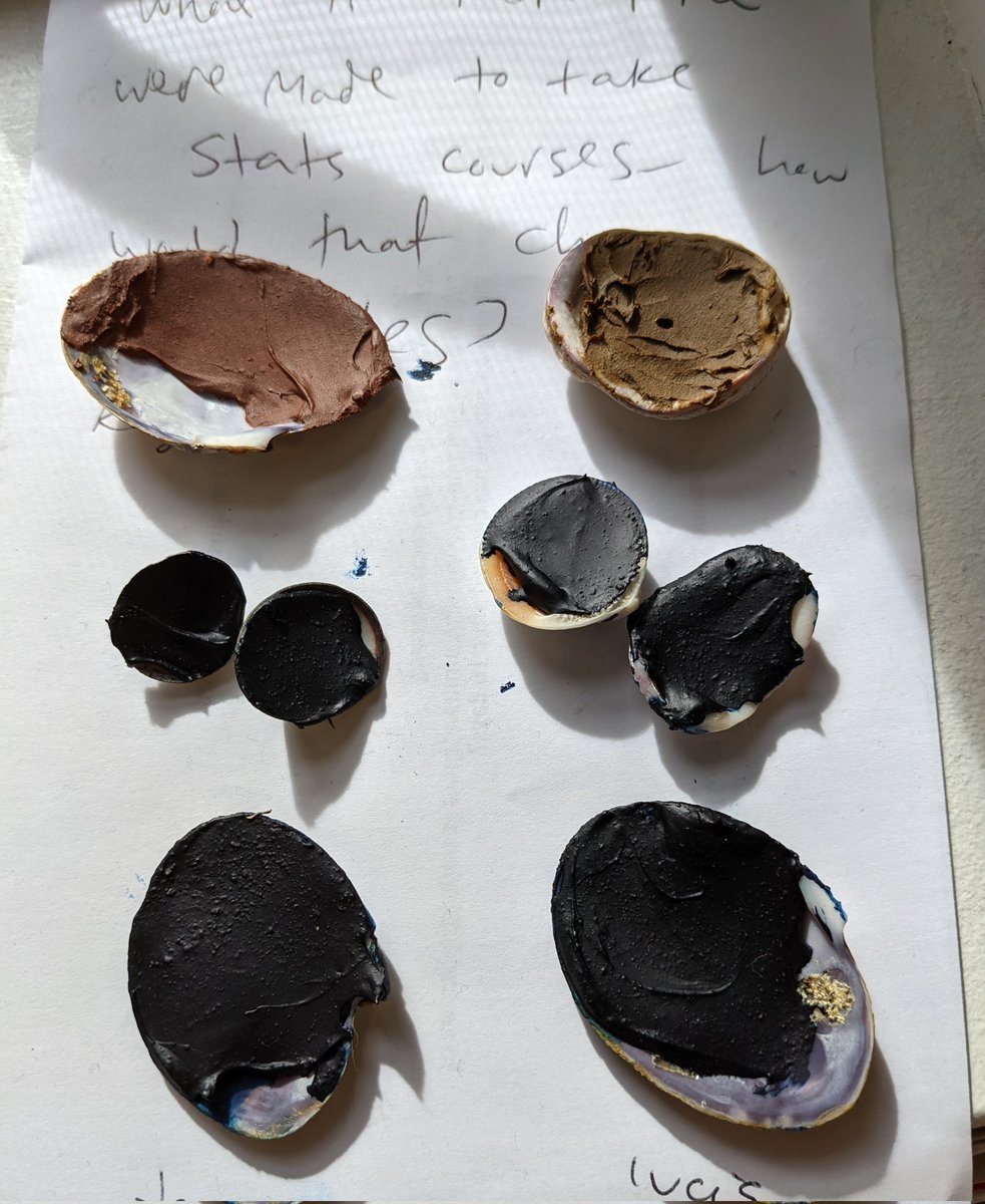 visii_school's tweet photo. Last year Ms. Littledale taught the learners to make their own watercolour paints out of powdered #earthpigments. Our teachers offer a variety of fantastic hands-on learning opportunities every week! https://t.co/RkeZPOz9DG