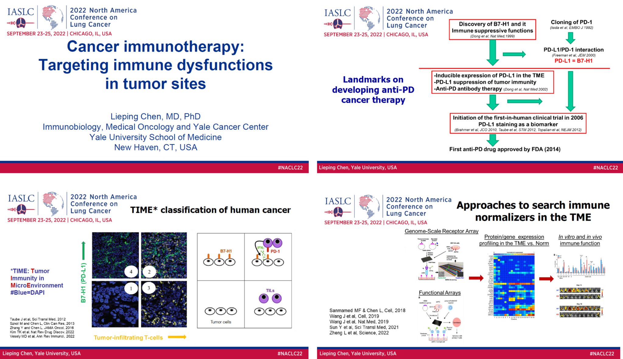 IASLC on Twitter "Why can’t our immune system stop cancer tumors from