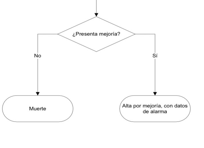 pedidatos👶🏻 tweet media