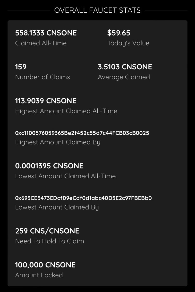 Coineus⚡️ tweet media