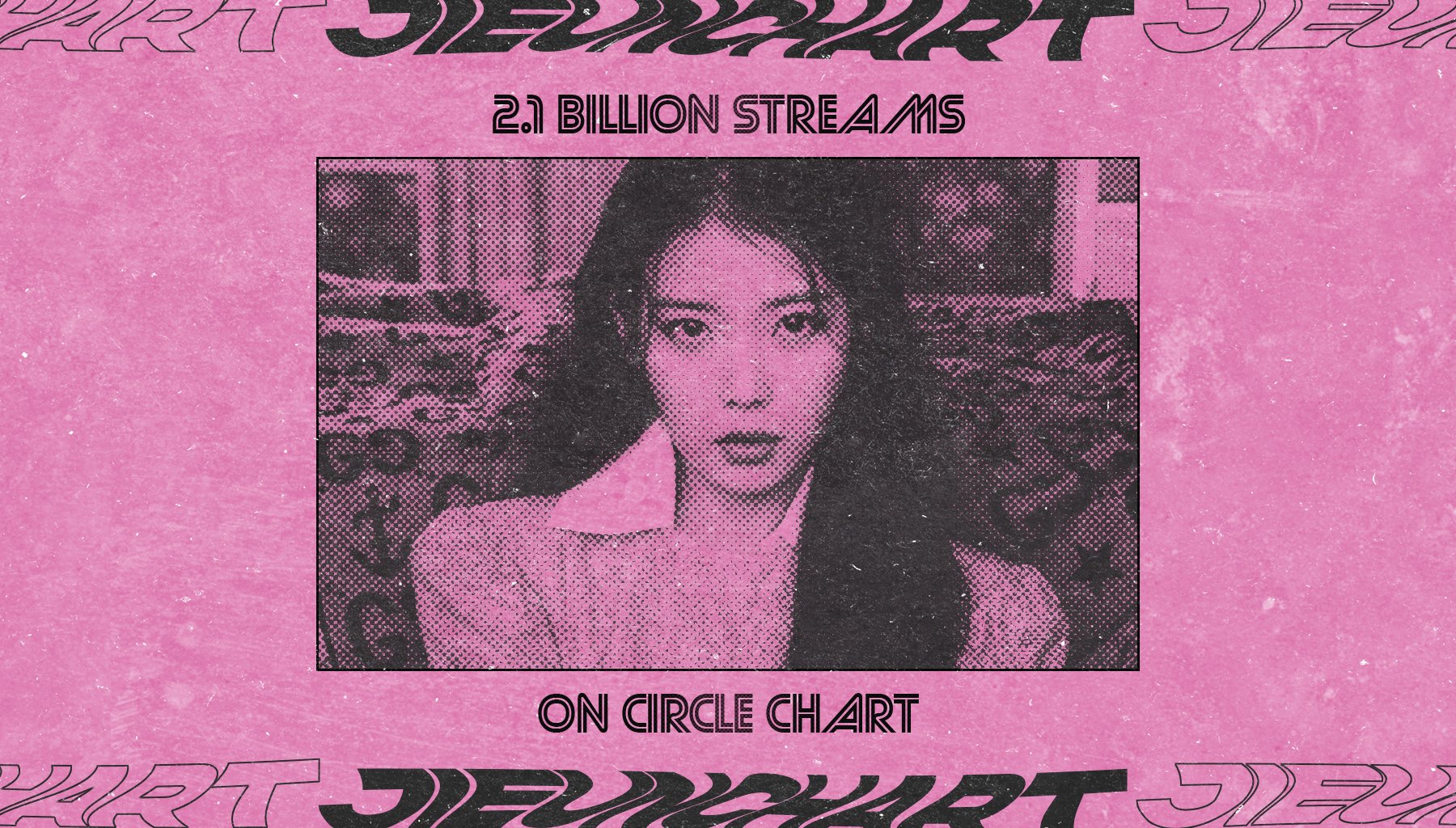 IU Charts on Twitter "._IUofficial has surpassed 2.1 billion reported