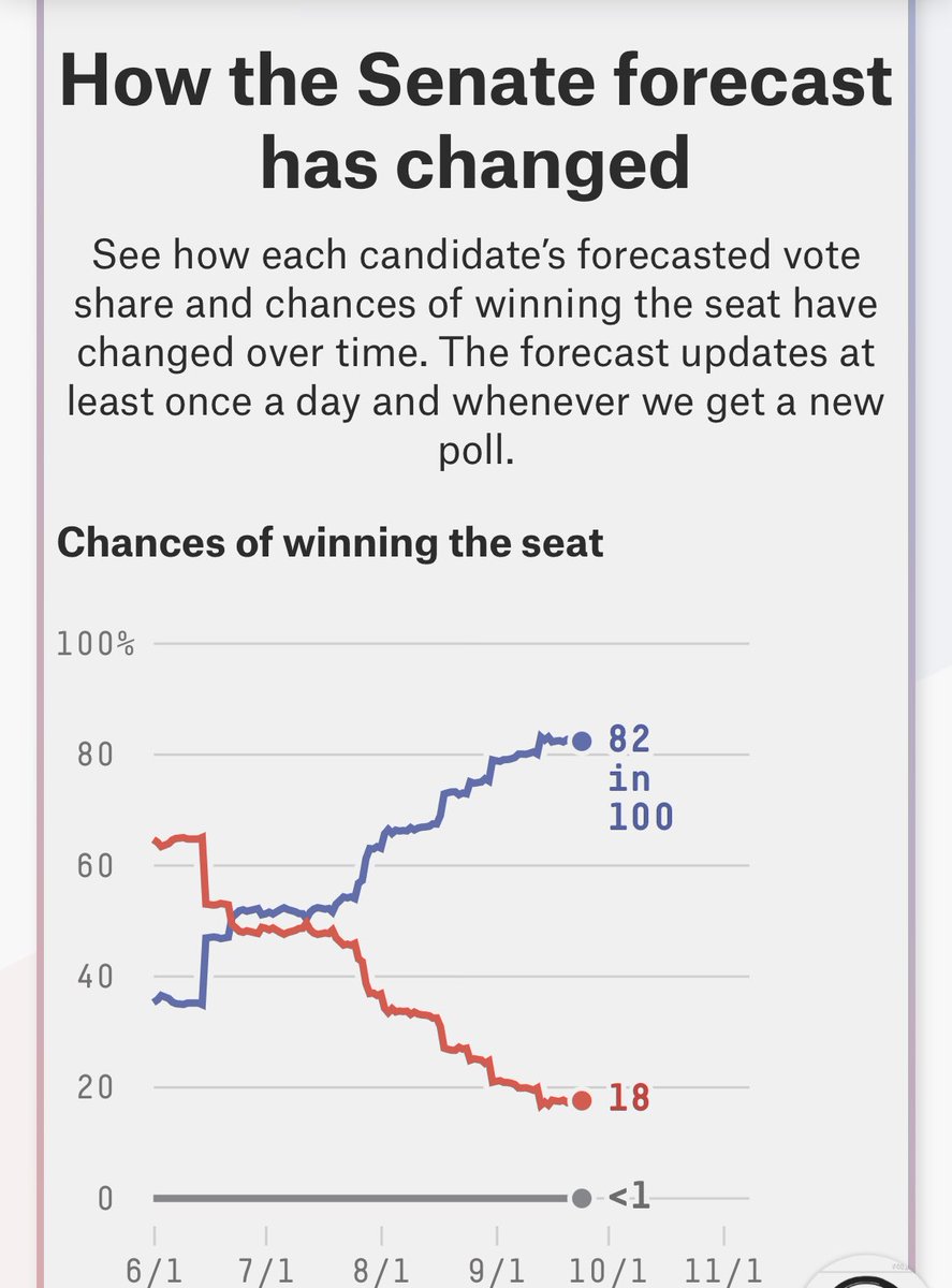 Special Puppy 🧦🐵 tweet media