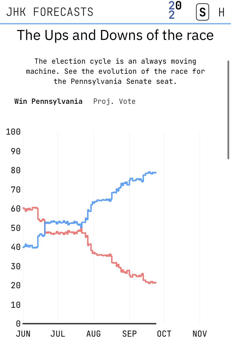 Special Puppy 🧦🐵 tweet media