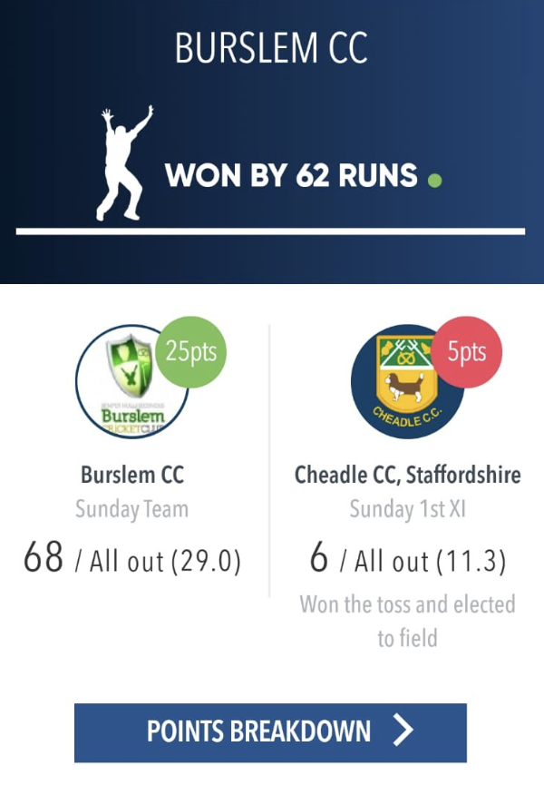 Cricket Shouts 🏏 tweet media