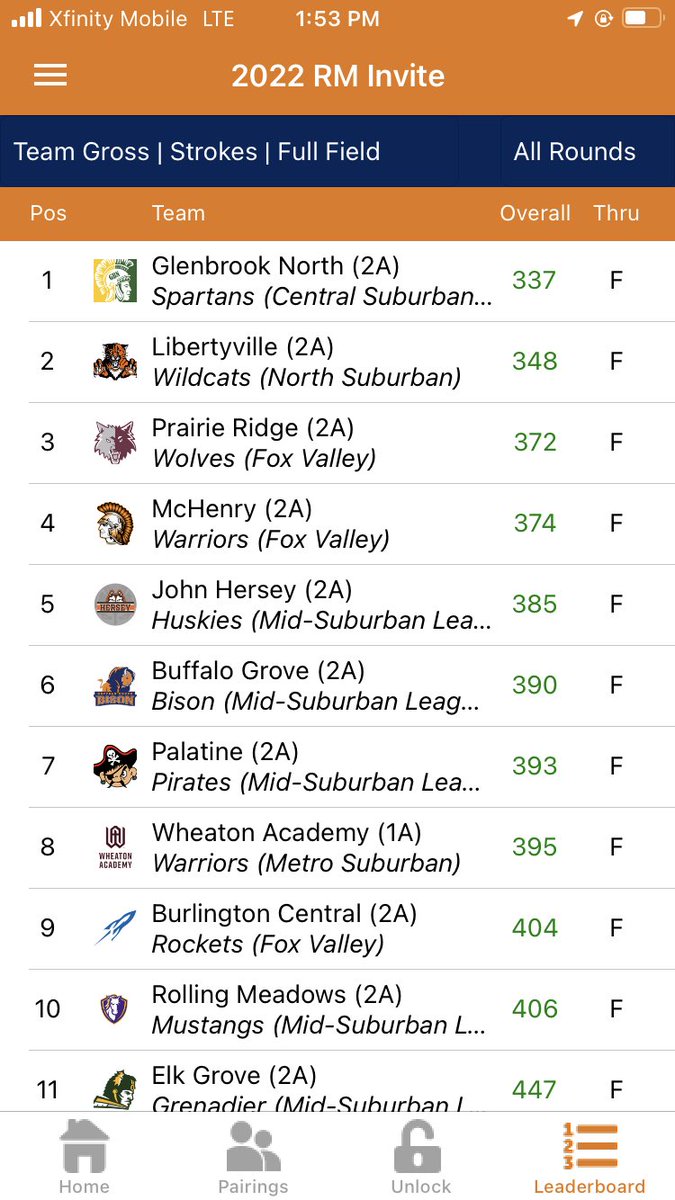 Prairie Ridge Girls Golf tweet media