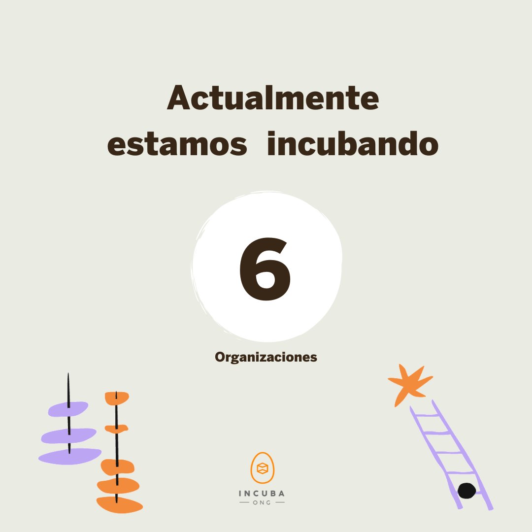IncubaONG's tweet photo. ¡Hoy es nuestro aniversario #4!🥳🎈 
Estamos muy felices y agradecidas de todo lo que hemos aprendido. 
Nos sentimos más motivadas que nunca a continuar incubando causas y potenciar impactos 🤲 en México.
¡Muchas gracias por acompañarnos!🧡
#filantropíacomunitaria  #OSC https://t.co/SJPNFB2yOl