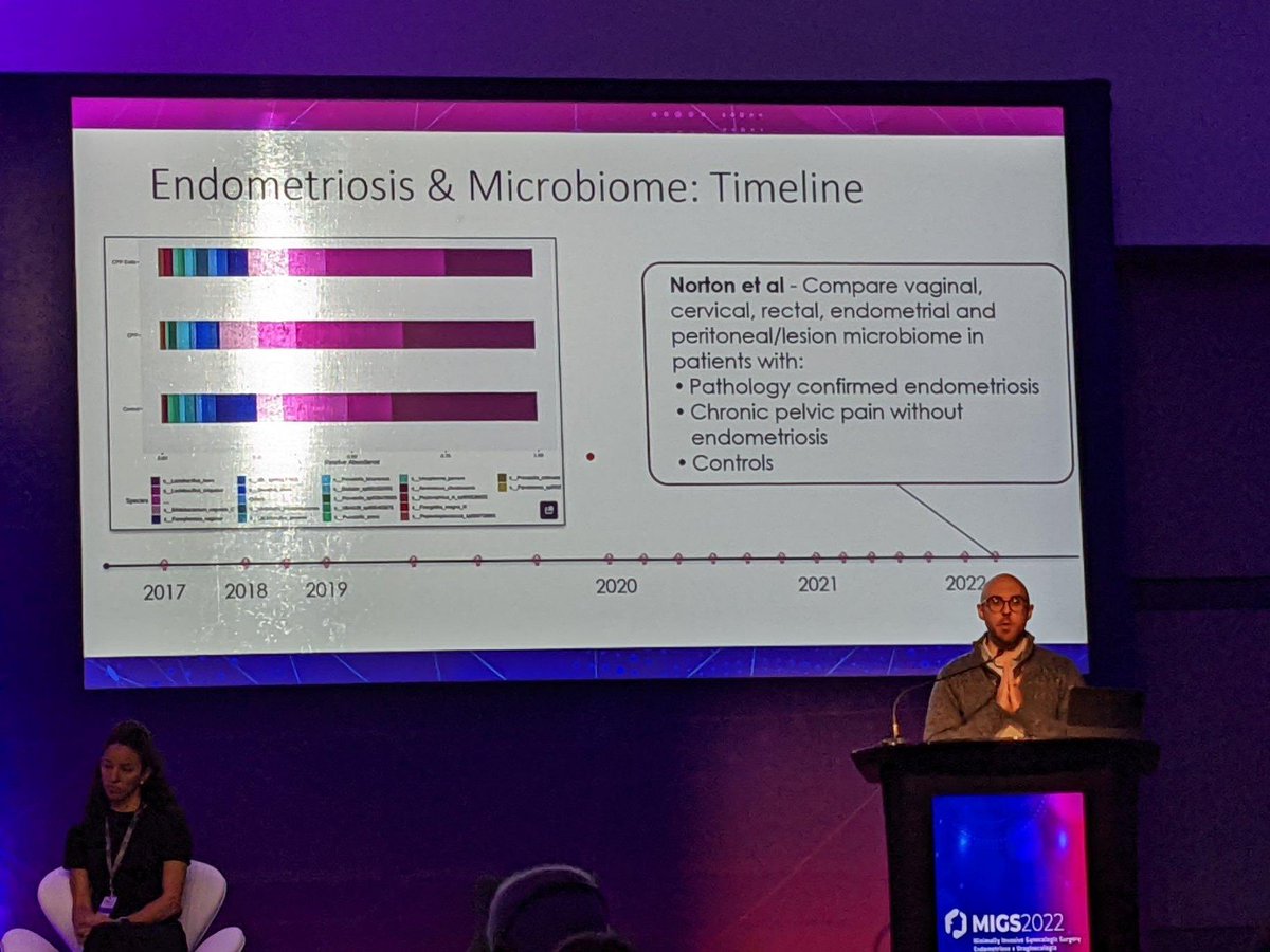 TaylorJNorton's tweet photo. #MIGS2022 continues to explore the management of endometriosis. Honored to present after my surgeon hero @NicholeMahnert and to conclude the amazing Phoenix team yesterday @jmourad1 @EWestfallMD &amp; Jerome Manson. Thanks @abrao_mauricio and remainder of the team! https://t.co/Pi0OZ2Jduo