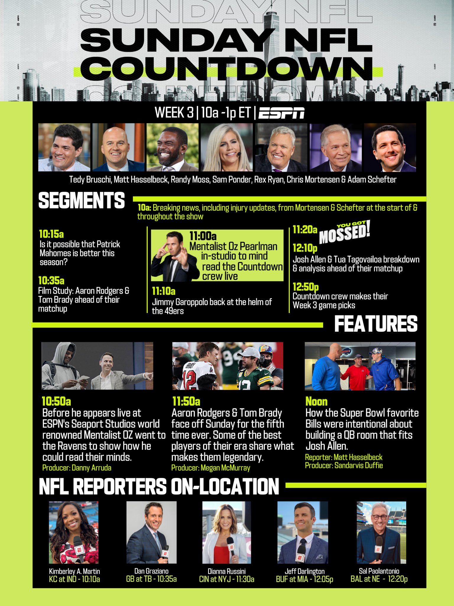 ESPN PR on Twitter "Week 3 is here and so is Mentalist Oz Pearlman