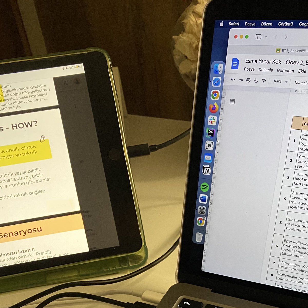 Yeni bişeyler öğrenmenin heyecanı ile ödev tasası arasında gidip geliyorum 👀 cumartesi akşamı için müthiş bir aktivite 😅