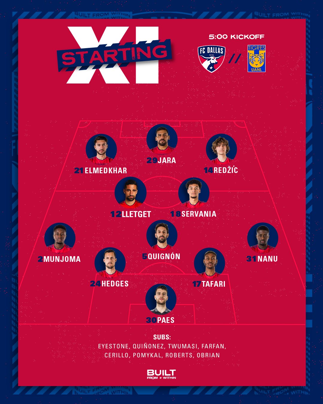 Alineación de FC Dallas vs. Tigres
