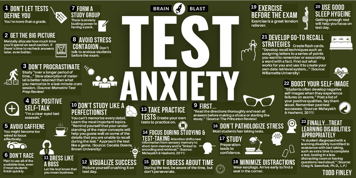 finleyt's tweet image. Fight Test Anxiety!✍️😱  | Brain Blast 
#assessment #learning #edchat #satchat #edleadership #K12 #teaching #ukedchat #engchat #testing #exam
