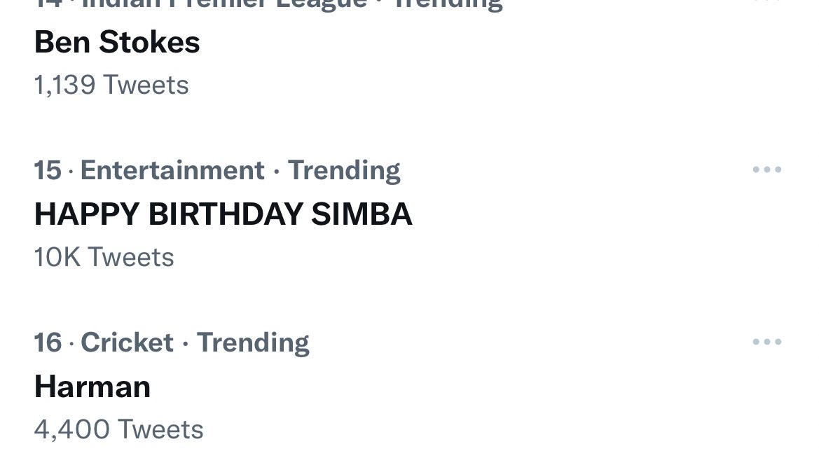 muski_08's tweet photo. Its 10k finally 🥳🥳🥳🥳🥳
HAPPY BIRTHDAY SIMBA 
#SimbaNagpal https://t.co/v4tRn0FrMG