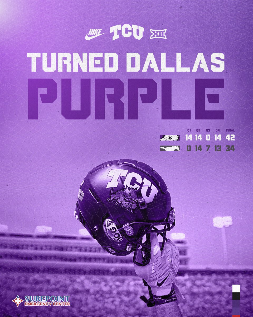 TCU_Athletics's tweet photo. Purple looks good about anywhere 😈

#GoFrogs https://t.co/f0ZfYdYAnu
