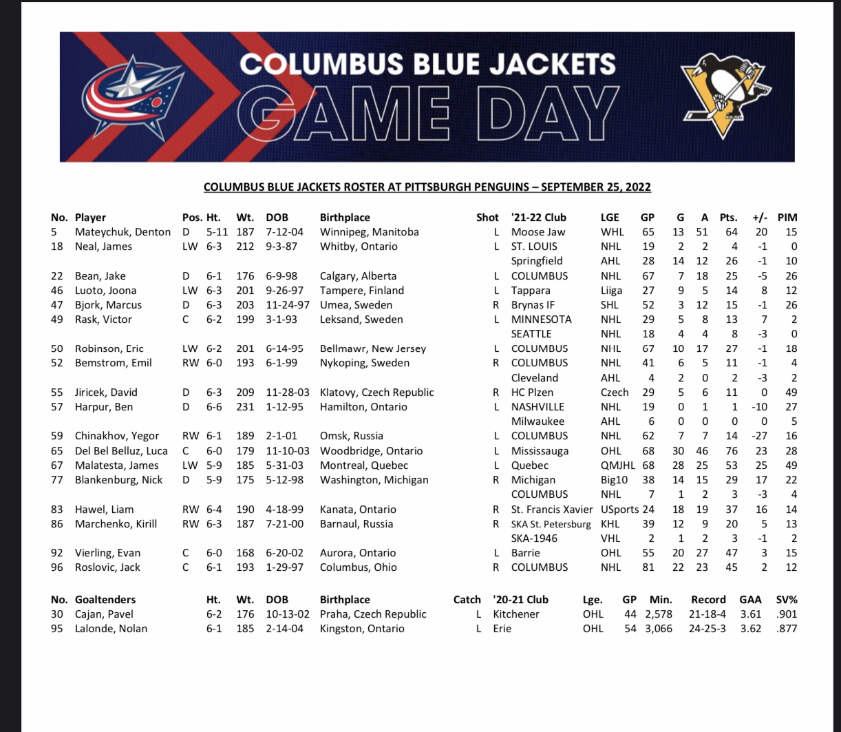 Aaron Portzline on Twitter "CBJ roster at Pittsburgh,1 p.m. https//t