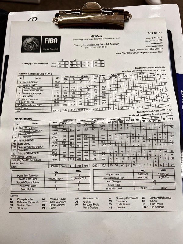 My main man ⁦<a href="/22Weir/">Matt Weir</a>⁩ had helluva professional basketball debut scoring 28 points . FIBA! So happy and proud of you kid ! Just a kid from small town USA living out his dreams .