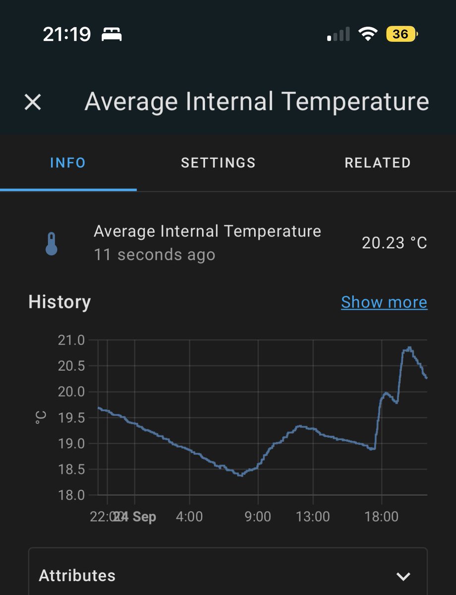 @TheSolarShed @Heatkeeper Early days. With it being about 12 outside, 50 flow can push temp up 1 degree in 30 minutes. House still needs work to improve insulation.