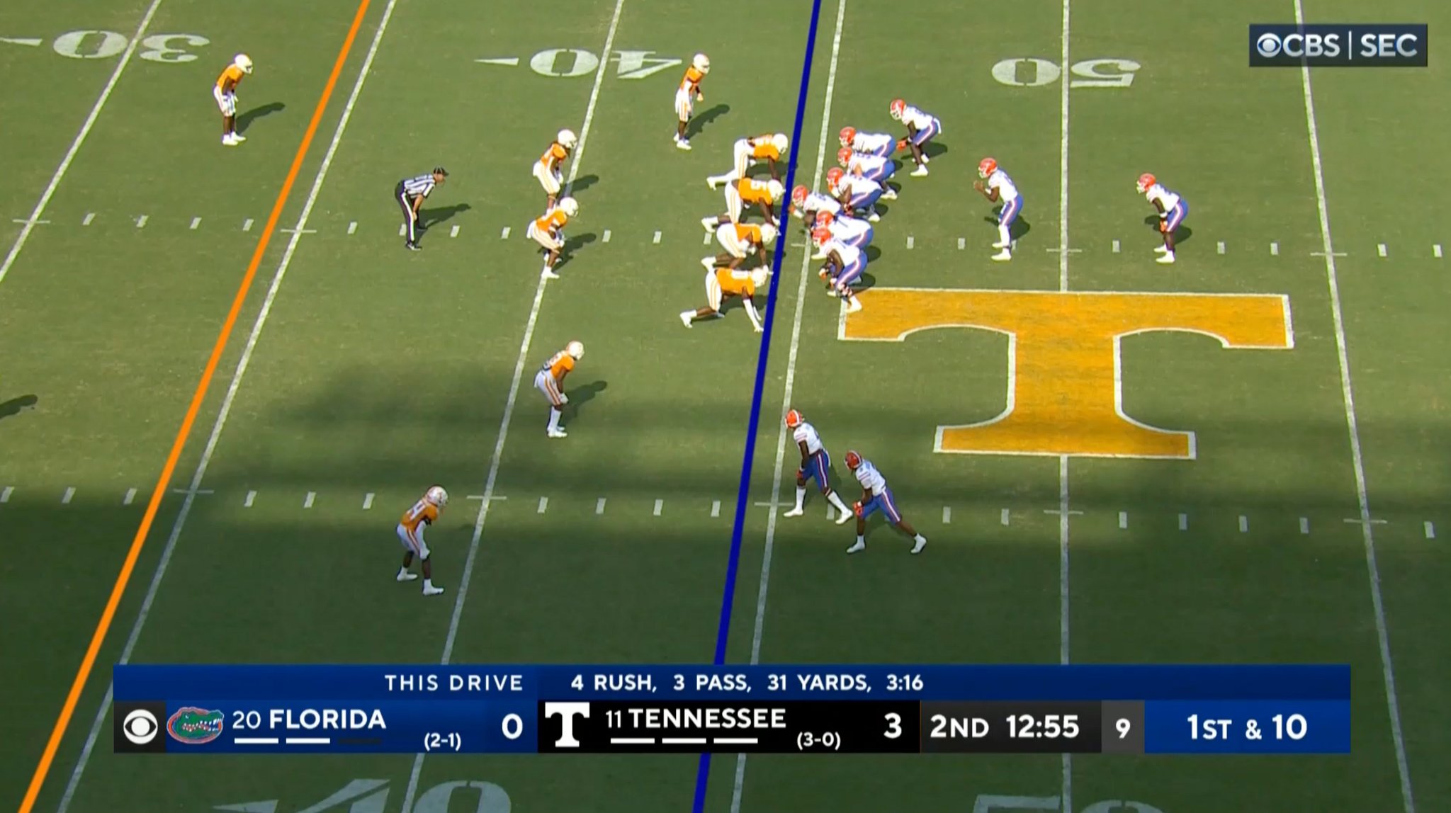 Southeastern Conference On Twitter Couldn t Be Stopped GatorsFB X game-ka-kya-matlab-hota-hai-game-meaning-in-hindi