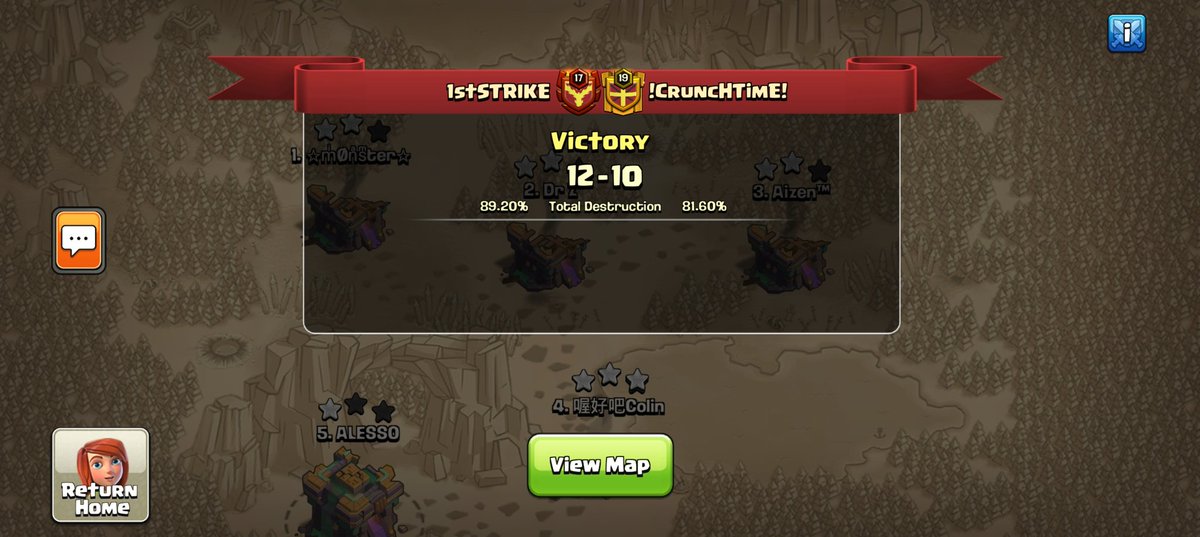 Strike1st (@strike1st_coc) on Twitter photo Back to back wins for the team both in Round 2 of <a href="/wcl_warriors/">WARRIORS CHAMPIONS LEAGUE</a> and <a href="/ECLClashofClans/">Elite Champions League</a>
GGs <a href="/PowerTeamCoC/">Power Team</a> and #WclTIME
Triples from <a href="/Aaron_WNL/">Aaron</a> <a href="/_lukas05/">SG Lukasツ</a> <a href="/alessohf/">ALESSO HF</a> #maximus and sexy six pack from <a href="/okay_colin/">喔好吧Colin</a> Back to back wins for the team both in Round 2 of <a href="/wcl_warriors/">WARRIORS CHAMPIONS LEAGUE</a> and <a href="/ECLClashofClans/">Elite Champions League</a>
GGs <a href="/PowerTeamCoC/">Power Team</a> and #WclTIME
Triples from <a href="/Aaron_WNL/">Aaron</a> <a href="/_lukas05/">SG Lukasツ</a> <a href="/alessohf/">ALESSO HF</a> #maximus and sexy six pack from <a href="/okay_colin/">喔好吧Colin</a>