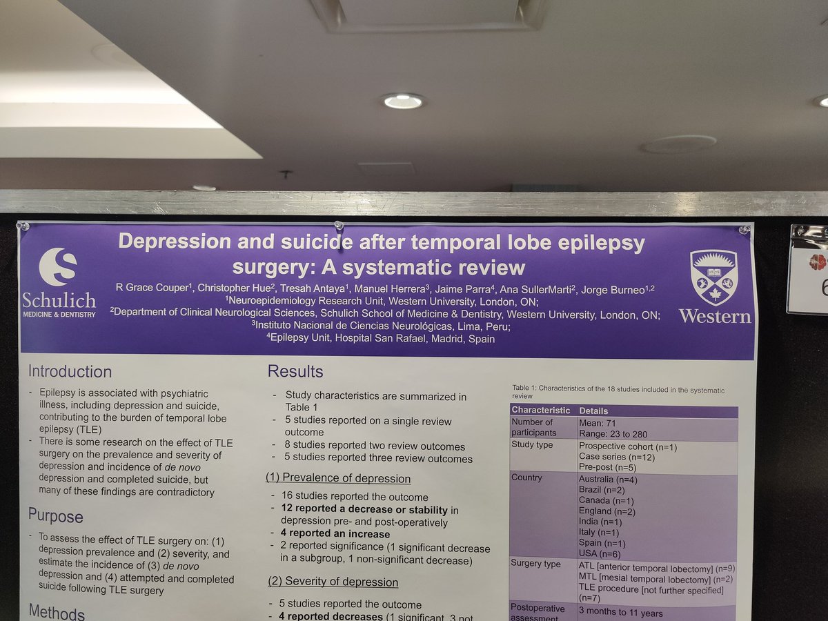 epileptologo's tweet photo. The Western #NeuRu attending and presenting research at the #CLAE2022 @SchulichMedDent @westernuCNS @CLAE_LCCE @AntayaTresah https://t.co/w9HYFnmDW5