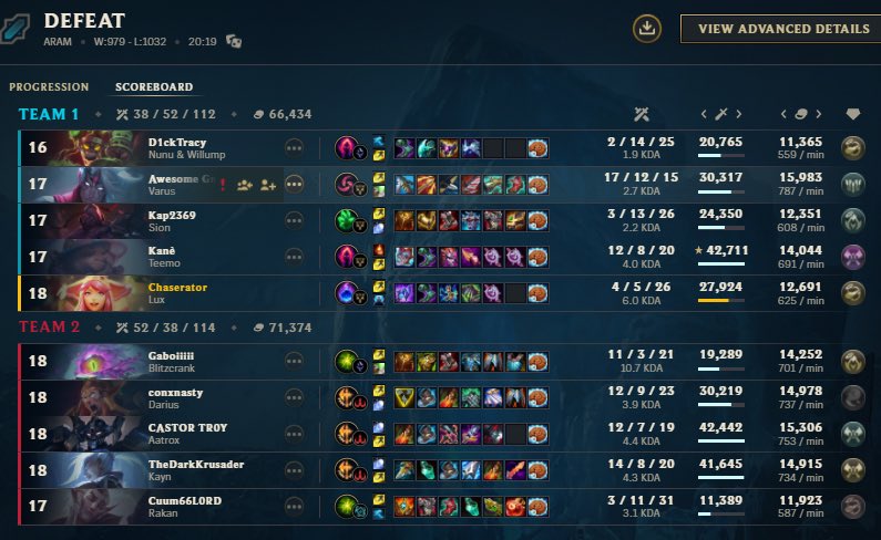 CTMagicGuy's tweet image. GG @LeagueOfLegends bruiser meta