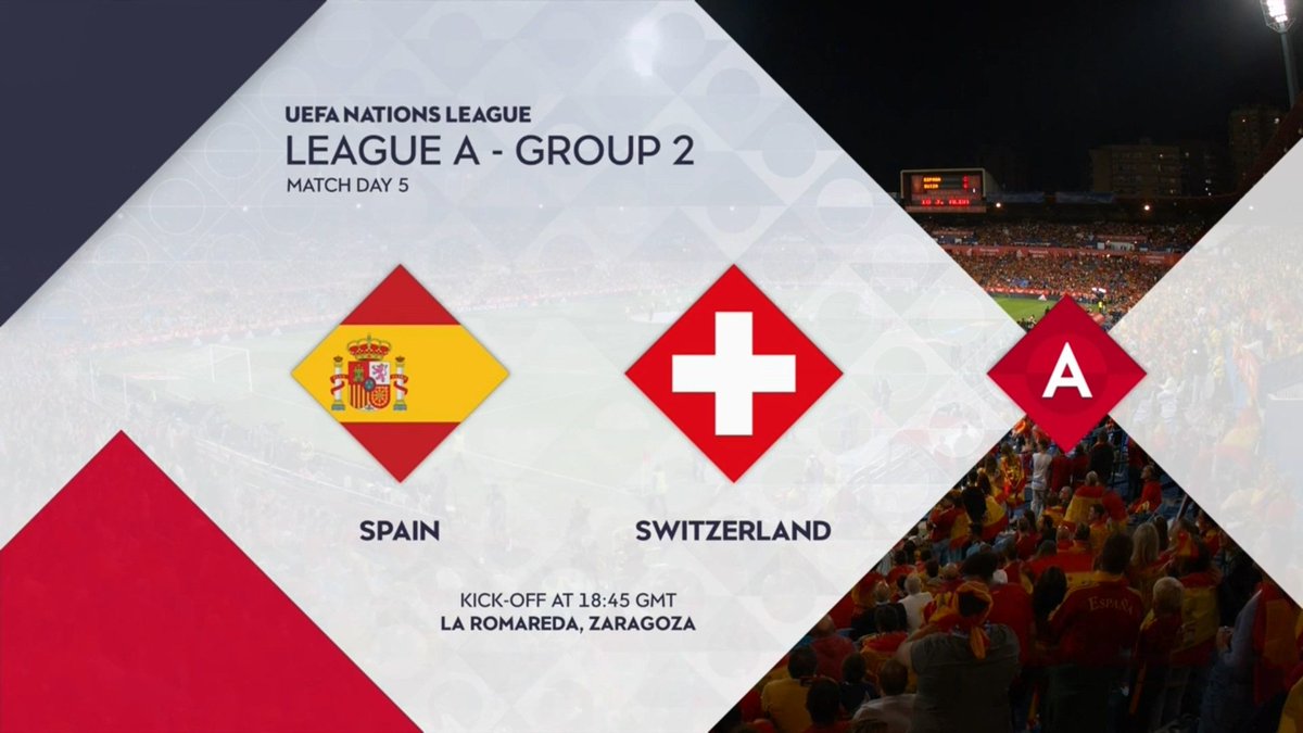 Full match: Spain vs Switzerland