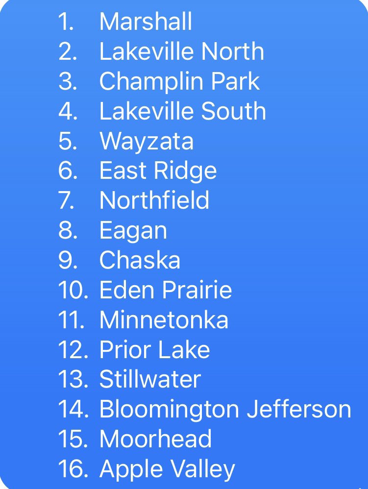 AppleValleyVB_MN tweet media