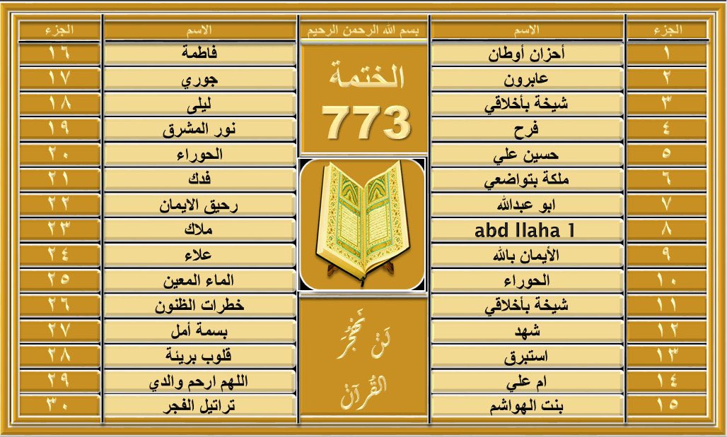 ف͒ہٰٰدُڪٰྀہٰٰٖ آلژھہرٰآء〞𓆪 #بصرتي tweet media