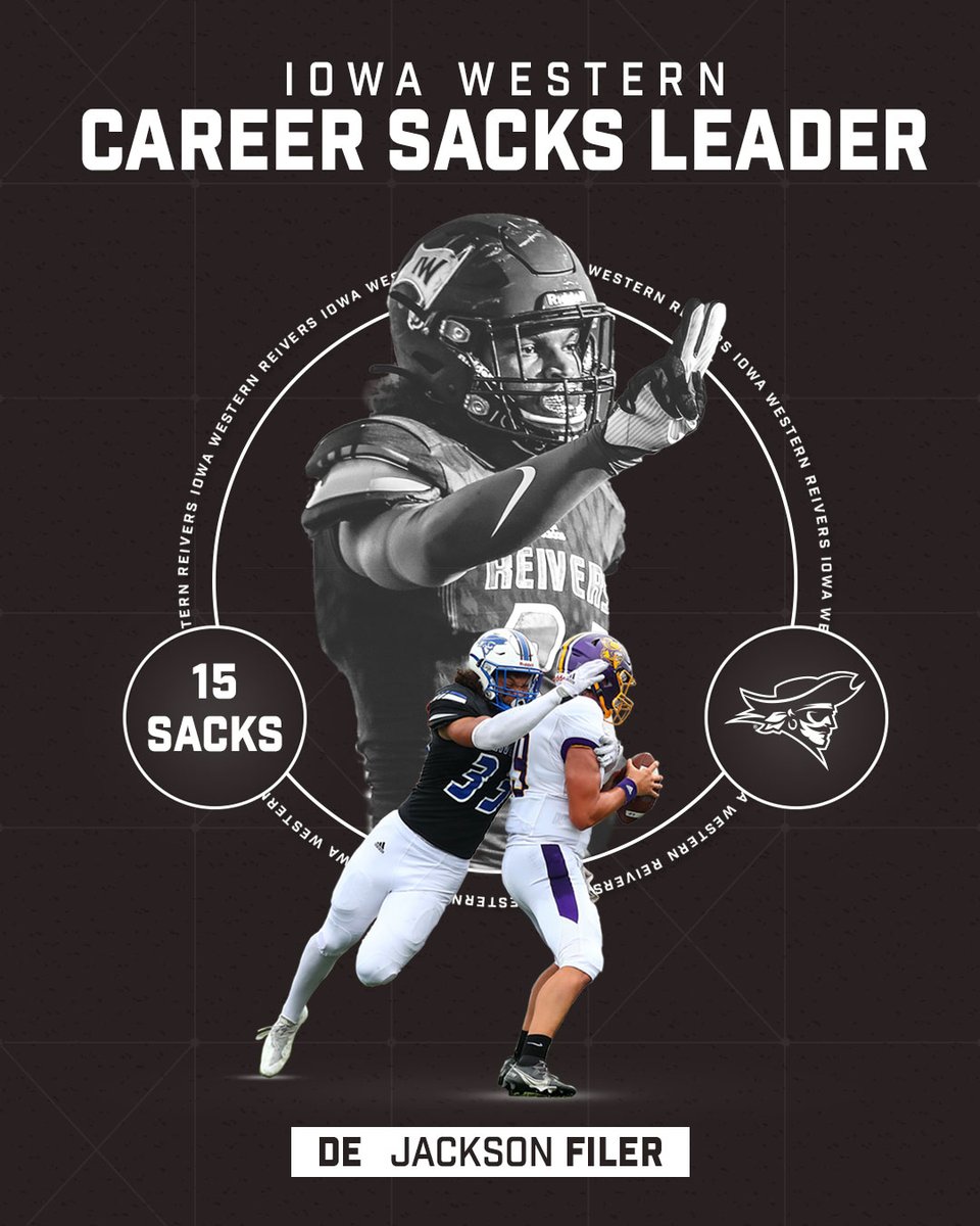 CONGRATULATIONS TO JACKSON FILER!

The <a href="/DCHSMaroons/">DowlingCatholic</a> graduate collected a pair of sacks in the first half to vault into first place on the all-time career list!

#SailsUP