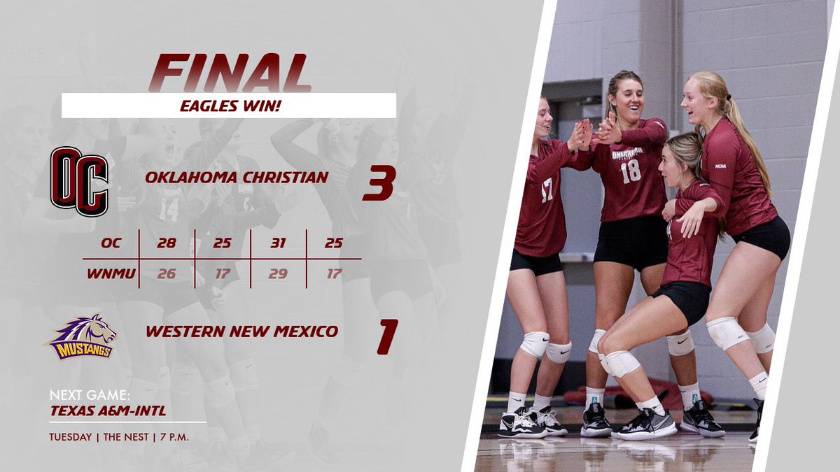 .<a href="/OCEagles_VOL/">Oklahoma Christian Volleyball</a> | 𝟯-𝟭 𝘄𝗶𝗻 𝗮𝗻𝗱 𝟯-𝟭 𝘁𝗼 𝗼𝗽𝗲𝗻 <a href="/LoneStarConf/">Lone Star Conference</a> 𝗽𝗹𝗮𝘆!

Cobbah: 13 kills
Hessman: 26 assists
Berryman: 20 digs
Demuth: 6 blocks 

#TalonsUp