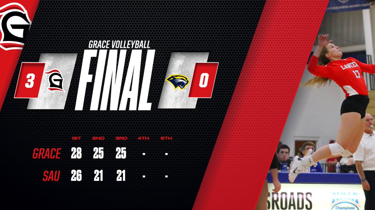 GraceLancers's tweet photo. ✔️ Road win secured!

@GCVB_Lancers picks up the victory at Spring Arbor in straight sets!

#LancerUp #ForOneAsOne #MakeHimKnown https://t.co/AwEgDEs4On