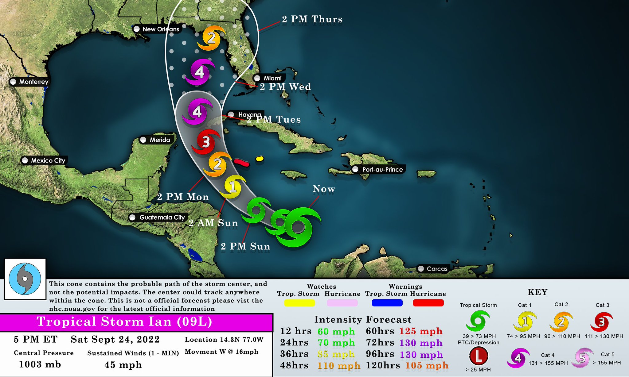Enhanced Trackers On Twitter Tropical Storm Ian Is Expected To 