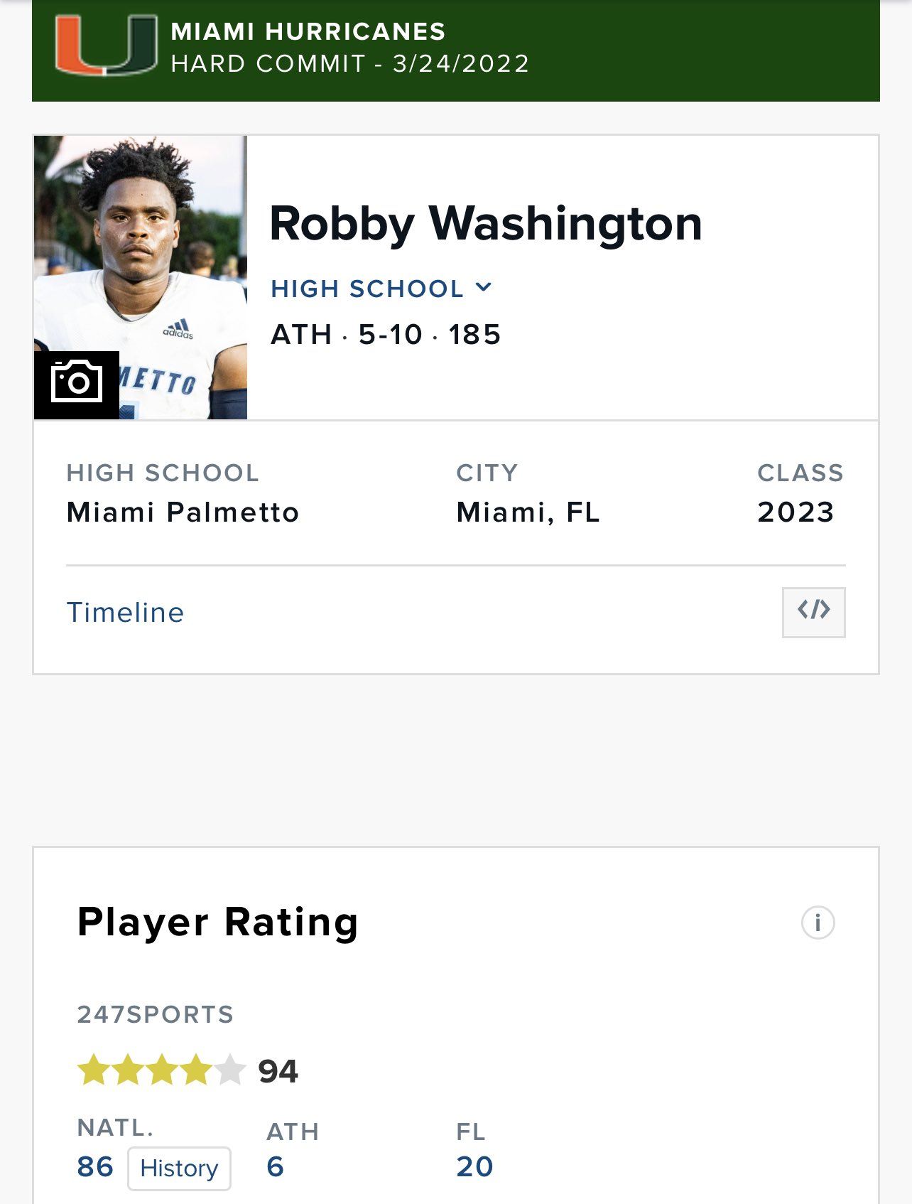 Canes Post (CanesPost) / Twitter