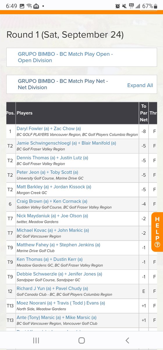 vancouvergolf's tweet photo. Congrats to all teams that qualified @GoldenEagleGolf today at the 77th #BCMatchPlay !
Esp. low qualifiers Isaac Lee & Joel Schuster! 🥳👍⛳️
Great to be back playing this historic event. Thankful my partner was there to bail me out on many holes! 😅
https://t.co/nKtqYgR43n https://t.co/DzoBxciQQr