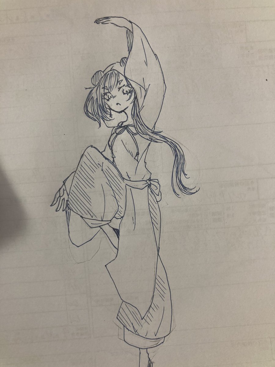 Muma_kth's tweet photo. 5年ぶりに中学の絵を描き直してみた。あんま成長してないかもしれん、、 https://t.co/u8VatnA2Wi