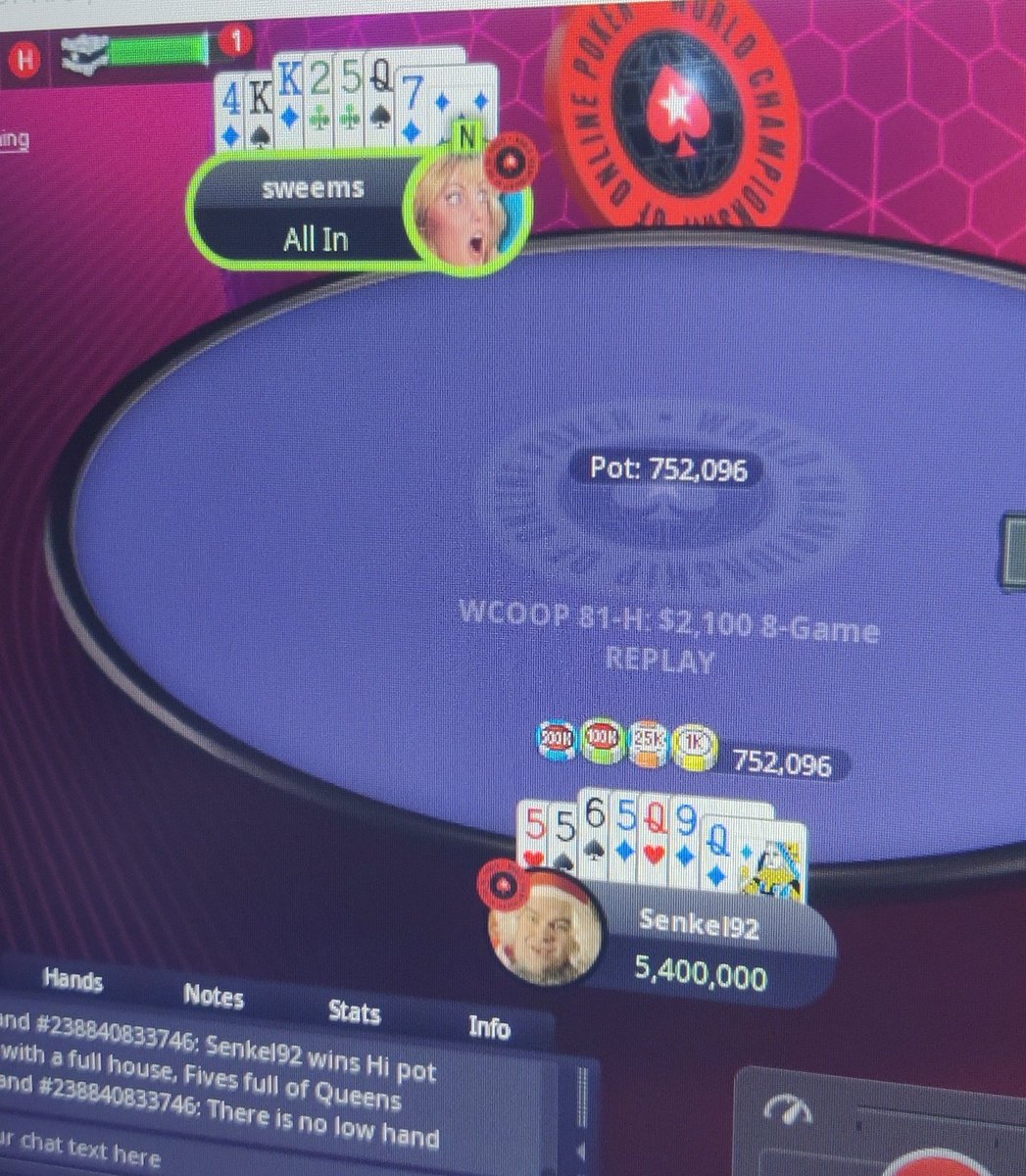 TobiasLeknes's tweet photo. What a feeling! An exact rematch from last Saturday, but this time it went my way - taking down my third WCOOP title of the series and ninth overall! Perfect way to finish what has been an amazing WCOOP series for me and the Norwegian Mixedgames community! https://t.co/uH3Oy3jrFs