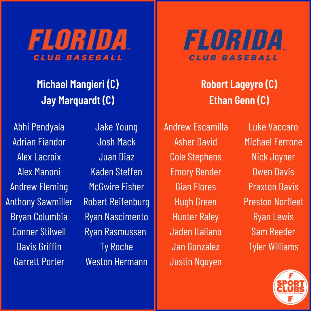 UF Club Baseball On Twitter The UFCB 2022 Fall Intersquad Teams And uf-club-baseball-on-twitter-the-ufcb-2022-fall-intersquad-teams-and