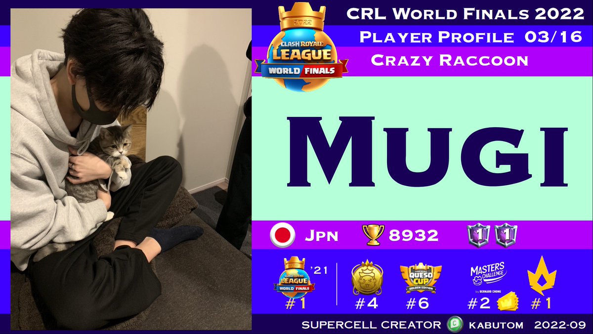 kabutom1938's tweet photo. #CRL22 最終日の勝利条件

・いま残っているのは、16人中6人だけ
・Upper（Winners）👤👤👤👤
　3連勝で優勝。残機2
・Lower（Losers）👤👤
　5連勝で優勝。残機1

どう見てもLosersは無理ゲーなんだけど、その2人ってのが”この2人”って聞くとどう？🤩

今夜10時です😊 https://t.co/htI7Opogvh