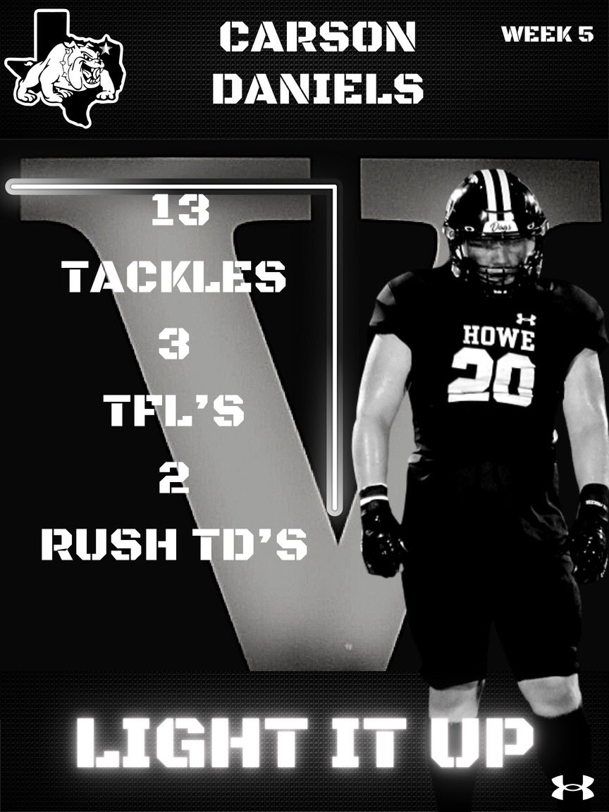 <a href="/howebulldogs/">Howe Bulldogs</a> <a href="/Cdaniels_20/">Carson</a> <a href="/THECoachHarvey/">Coach Harvey</a>