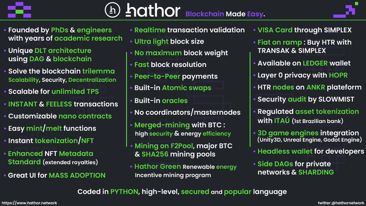 <a href="/lukemwillis/">luke.koin</a> <a href="/HathorNetwork/">Hathor Network</a> <a href="/Cardano/">Cardano Community</a> $HTR has a better tech than $ADA, that's obvious.