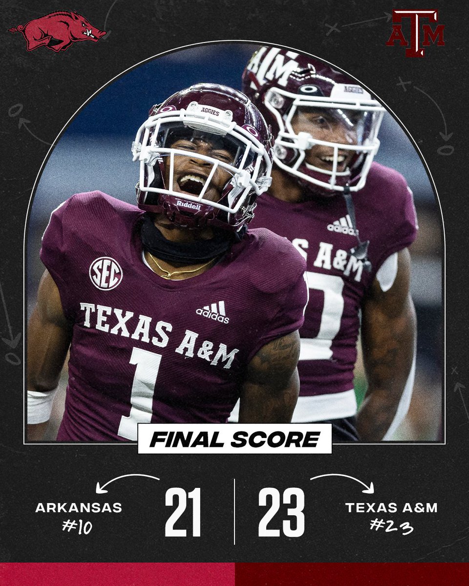 ESPNCFB's tweet photo. AGGIES HOLD ON‼️ 

@AggieFootball gets their third straight win over a Top-10 opponent, matching the longest active streak in FBS 👀 https://t.co/rWTkI6XgiR