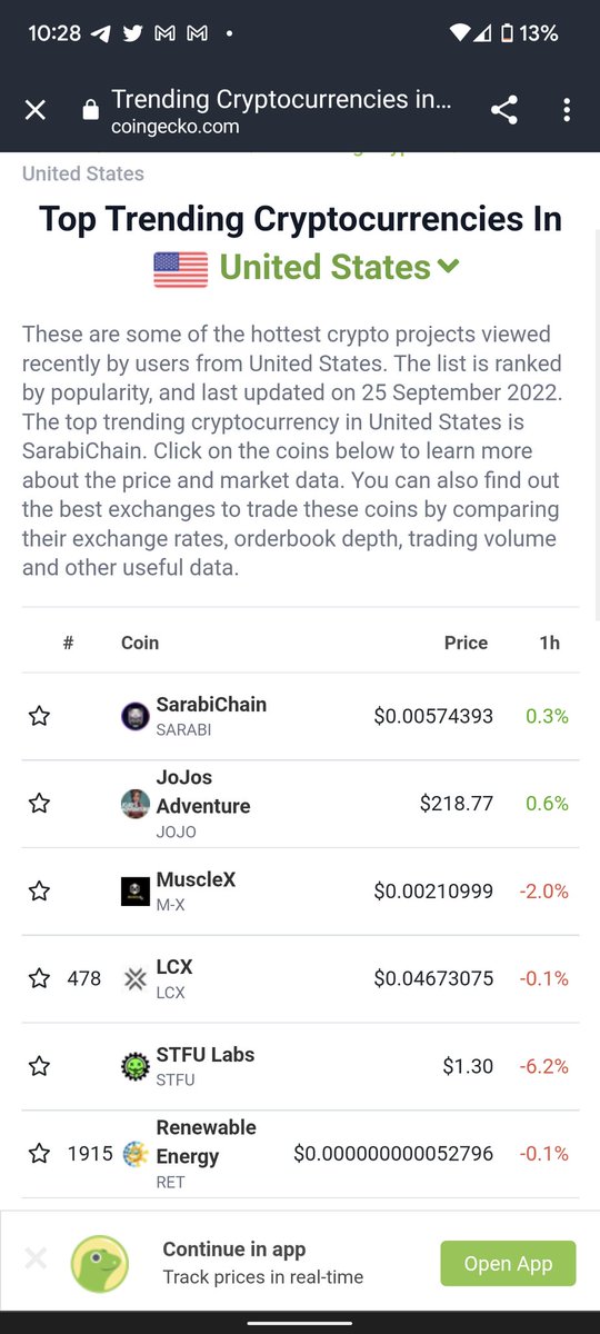 Stfu Labs tweet media