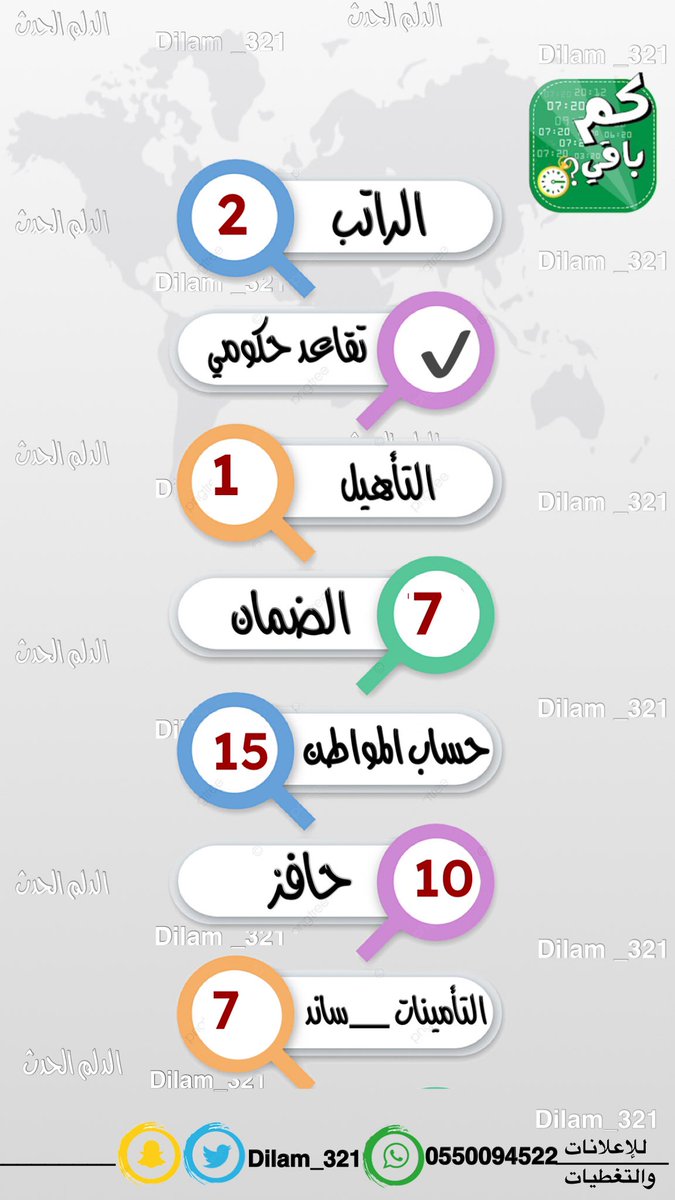 dilam_321's tweet photo. #الاحد
29 |#صفر 2|1444
25 |#سبتمبر 9|2022

المتبقي عن:

#الراتب◄2 ايام
#ارامكو◄2 ايام
#التقاعد ◄يصرف اليوم
#الضمان◄7 ايام
#التاهيل_والاسر◄1 ايام
#التامينات #ساند◄7 ايام
#الدعم_الزراعي◄7 ايام
#حافز◄10 ايام
#حساب_المواطن◄15 يوم
#الدعم_السكني◄يصرف اليوم https://t.co/bi2ZhHoO6C