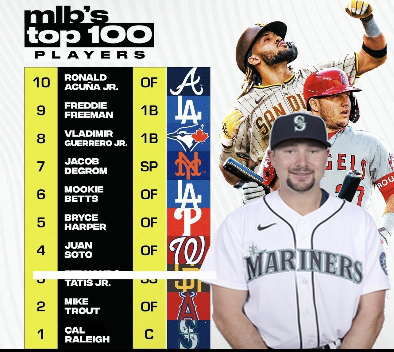 Seattle Mariners on Twitter "Got the job done. SeaUsRise https//t.co