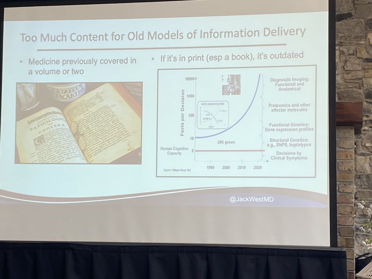 DrJNaidoo's tweet photo. #AILCC22🇮🇪
Strengths of social media by guru @JackWestMD:

- scientific exchange in the digital age: ⬆️ing use of Twitter at academic meetings

- keeping up to date: hashtags are ‘bat signals’ for specific info 

- builds community: allows many to have a voice/learn/grow 

@LCSM https://t.co/ftUGSBFWJP
