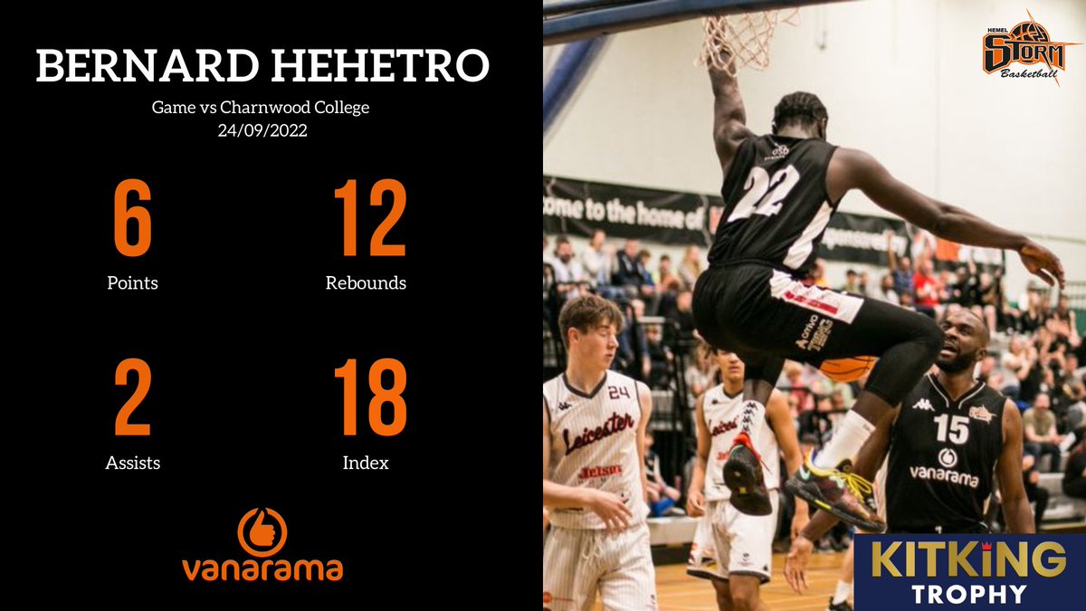 Hemel Storm tweet media