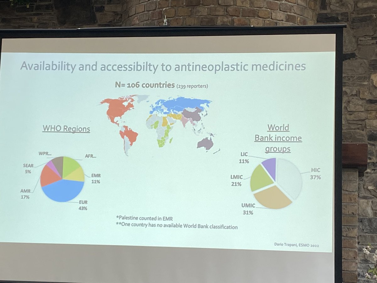 DrJNaidoo's tweet photo. #AILCC22🇮🇪
Keynote lecture on future of IO in nsclc by @peters_solange: 

- biomarkers, new agents, resistance 
- *accessibility in high v middle v low income countries - access to IO is ltd even in middle income areas. A global priority to address 

✨An inspiring call to action https://t.co/1uW08tNsu7