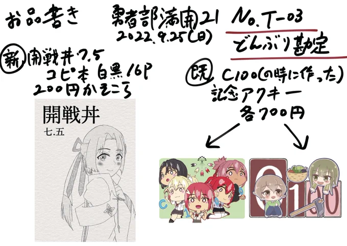 多分本出せるので勇者部21お品書き突貫工事だからクソ雑でごめんよう#yuyuyu #勇者部満開 