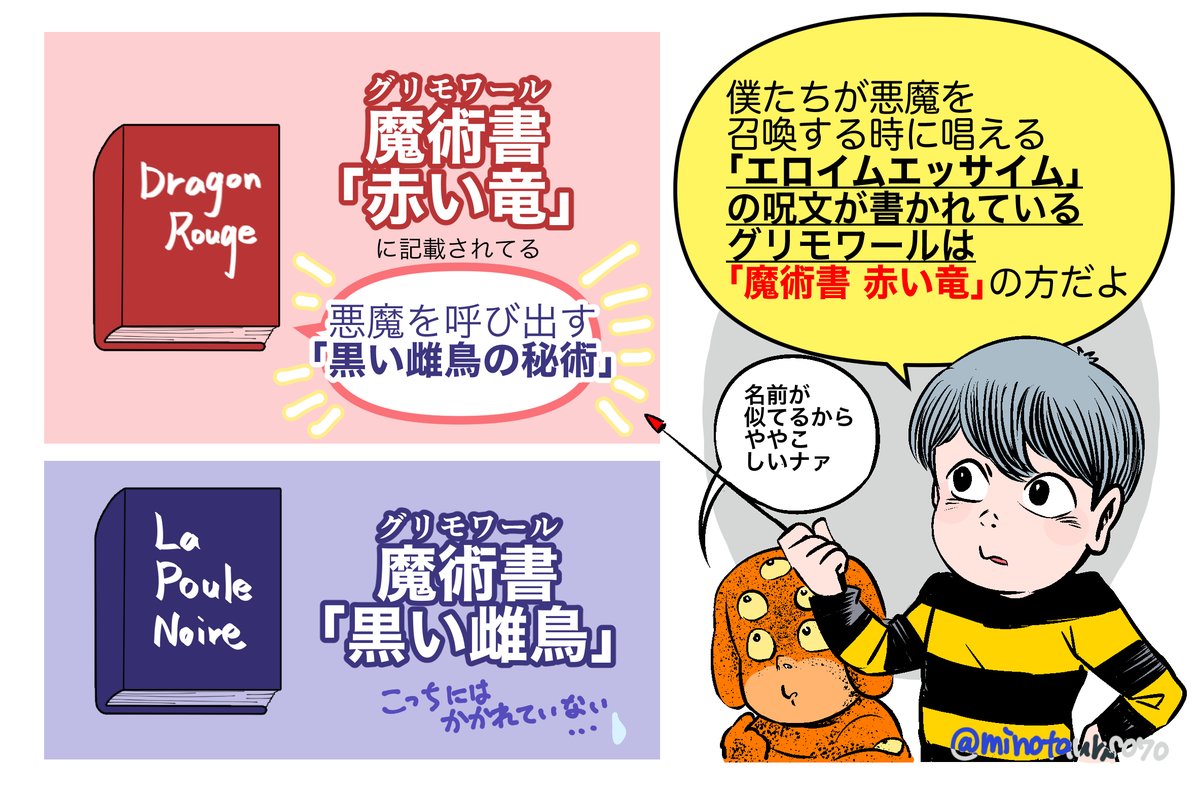 悪魔くんに登場する魔術「エロイムエッサイム」についての研究レポートに、出典解説用の挿絵をnoteに4点ほど追加掲載しました。
#悪魔くん #水木しげる 
