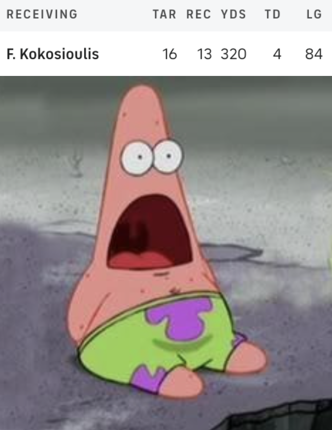 CBSSports's tweet image. Fordham wide receiver Fotis Kokosioulis had an absolute DAY